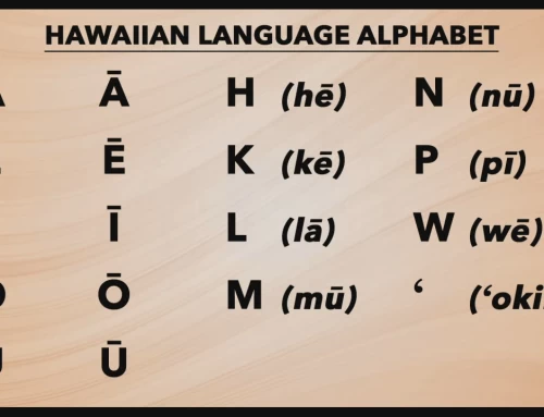 Hawaiian Diacritical Marks: What are they and how are they used?
