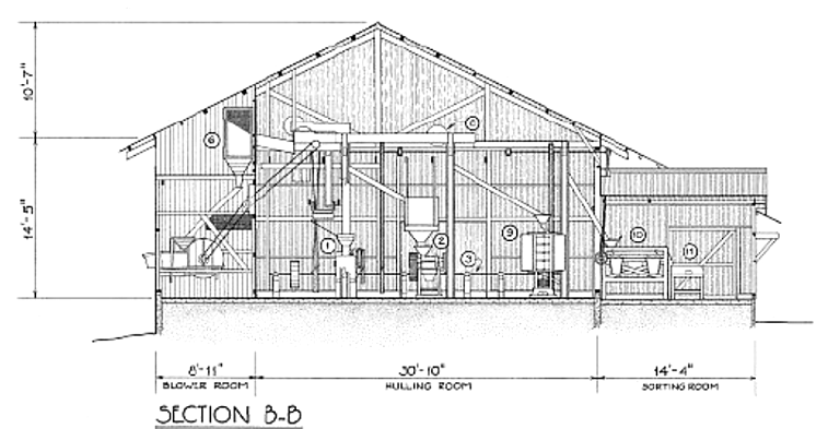 About The Historic American Buildings, Drafting House Plans Hilo Hi